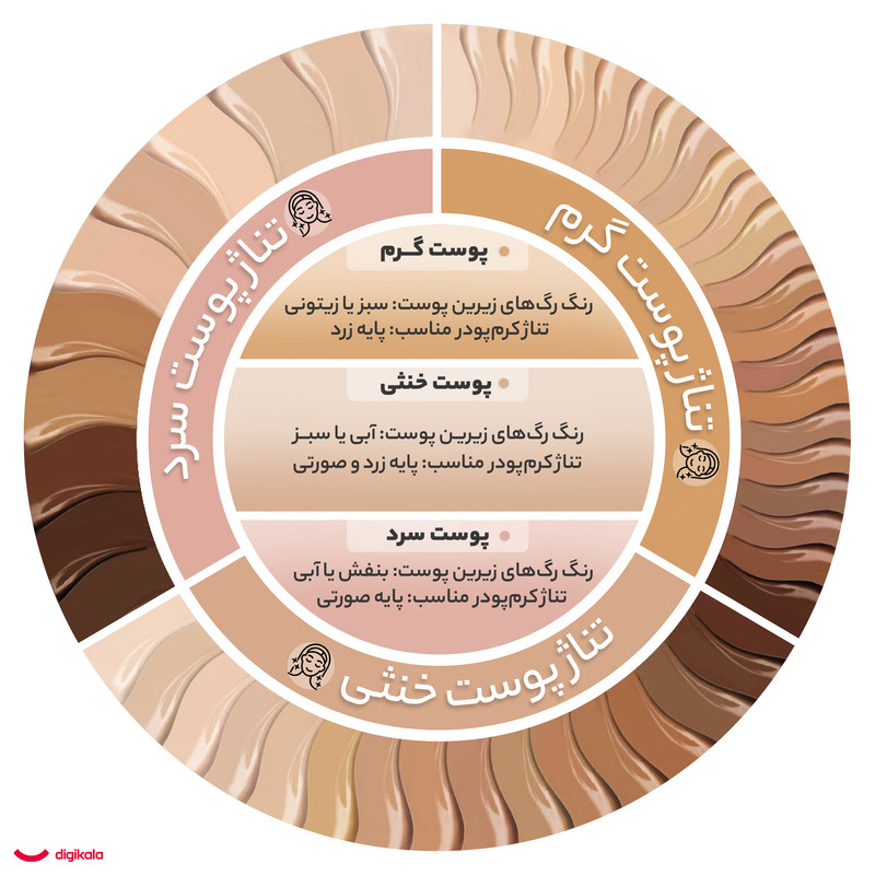 کرم پودر کالیستا مدل Long Lasting And Matt شماره M13 حجم 35 میلی لیتر