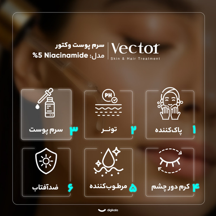 سرم روشنکننده وکتور مدل Niacinamide 5% مناسب برای پوستهای انواع پوست حجم 30 میلیلیتر