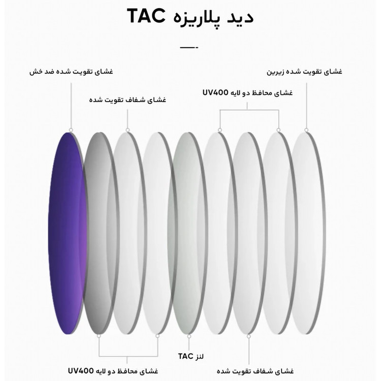 عینک آفتابی خلبانی (Aviator) مردانه مدل JS8533C91-P145 Polarized