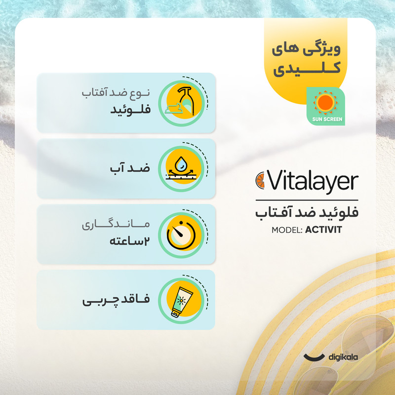 فلوئید ضدآفتاب رنگی ویتالیر SPF50 مدل Activit، مناسب پوستهای چرب، حجم 50 میلیلیتر