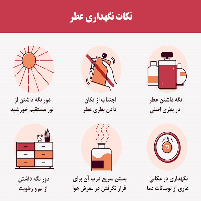 ادوپرفیوم زنانه ایفوریا مدل CHANCE CHANEL با رایحه شیرین حجم 100 میلیلیتر