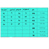 ست 3 تکه لباس پسرانه مدل نخی