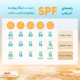 کرم ضد آفتاب رنگی استیلن، SPF 100، مدل All-In-One، مناسب انواع پوست با تنالیته متوسط و حجم 100 میلیلیتر، ضدآب، محافظتکننده در برابر اشعههای UVA و UVB و مرطوبکننده، PA+++، آبرسانی عمیق و طولانیمدت پوست، با ماندگاری 2 ساعته
